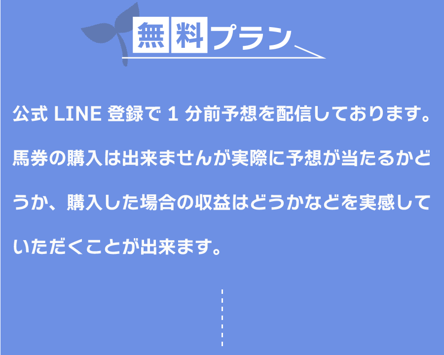 経験豊富なファンの予想を共有