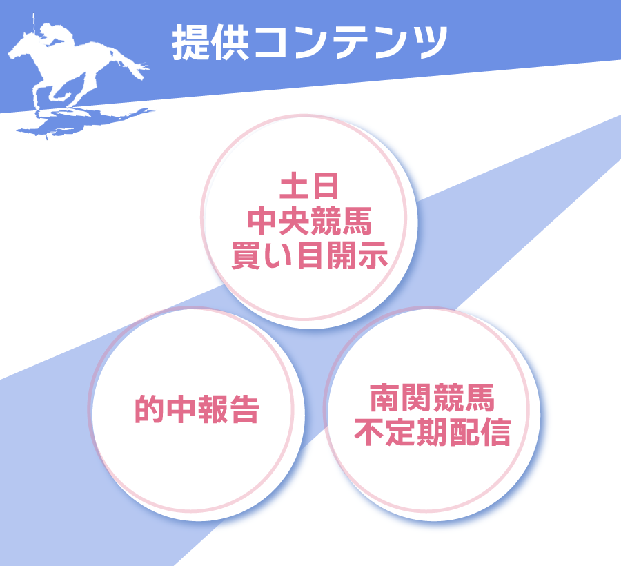 レース前の最新情報を見逃さない