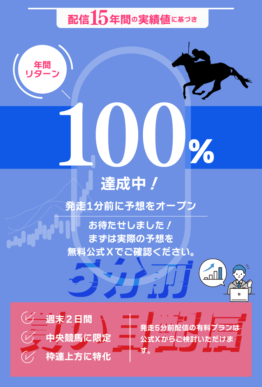 過去のデータ分析で次の勝者を見つけよう