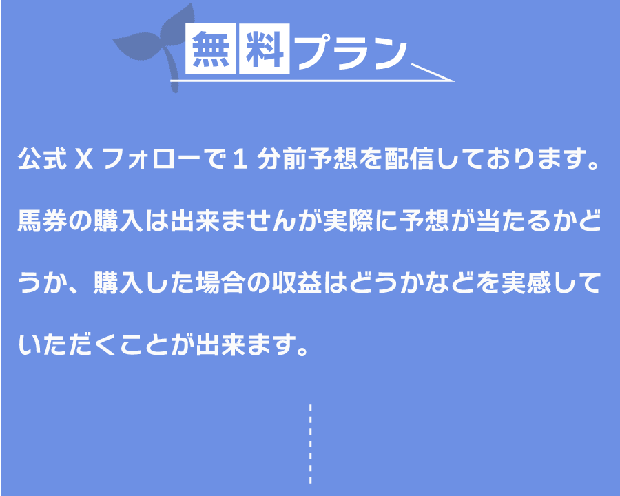 経験豊富なファンの予想を共有